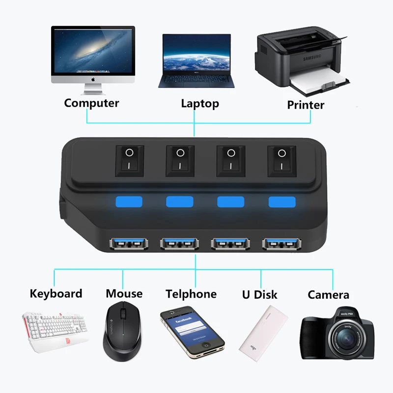 USB-разветвитель с адаптером питания 4/7 портов Usb 3 0 | Компьютеры и офис