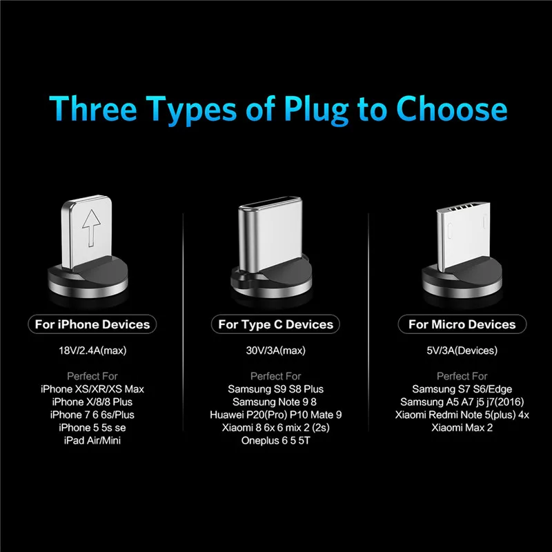 Магнитный USB кабель USLION с разъемом Lightning Micro Type C на выбор длина 1 2 м поддержка