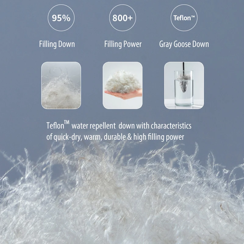 Черный лед Z-series 800FP 10D нейлоновый ультралегкий спальный мешок для мам 95% серый