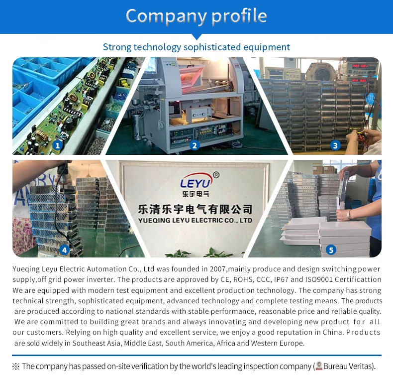 High Quality Renovação da Casa