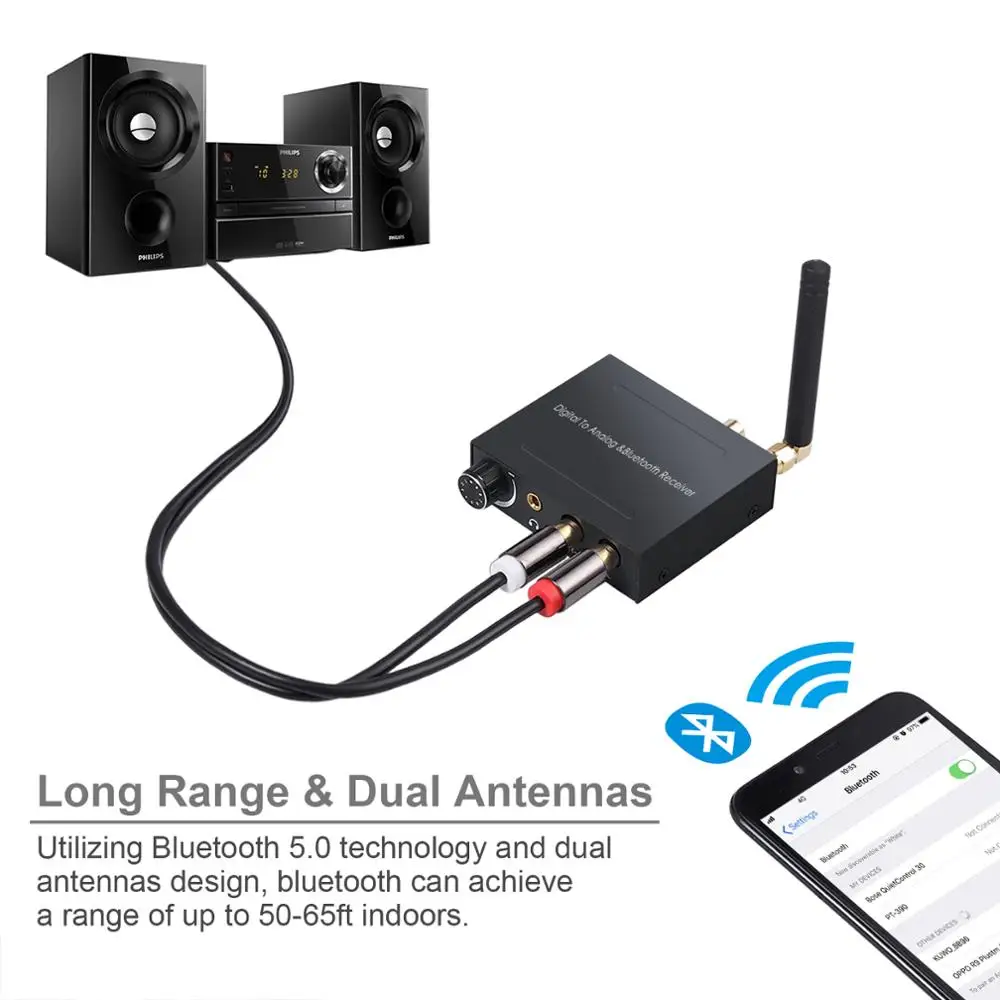 Neoteck цифро аналоговый аудио конвертер с Bluetooth приемником DAC оптический