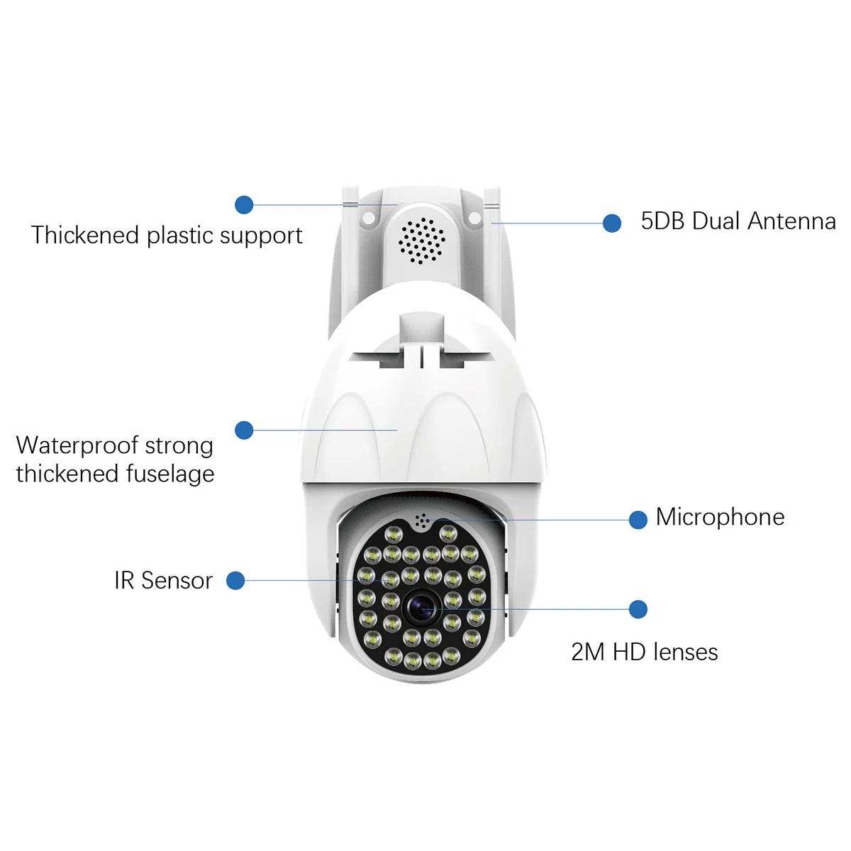 

30 LED Wireless WiFi 1080P Night Vision IP Camera Two-Way Audio/Motion Detection Cloud Storage Waterproof Surveillance Camera