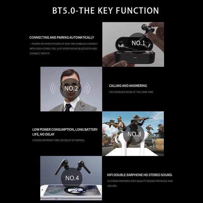

JS-18 TWS Earbuds Wireless Bluetooth V5.0 Earphone HIFI Stereo Sport Bass Headset With Charging Box For Huawei Iphone Xiaomi