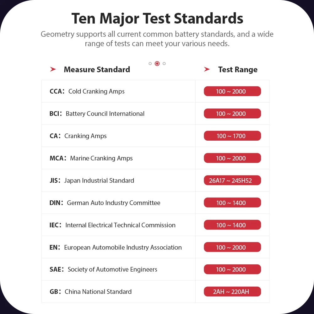 Тестер заряда автомобильных аккумуляторов KINGBOLEN BM560 6 в 12 В |