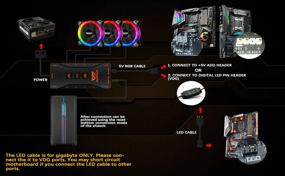 Aigo кулер DR12Pro куллер радиатор ПК кулер RGB120 мм вентилятор регулировка скорости светодиодный для пк вентилятор тихий AURA синхронизация Cpu кулер для корпуса охлаждения Компьютерный Вентилятор для компьютера