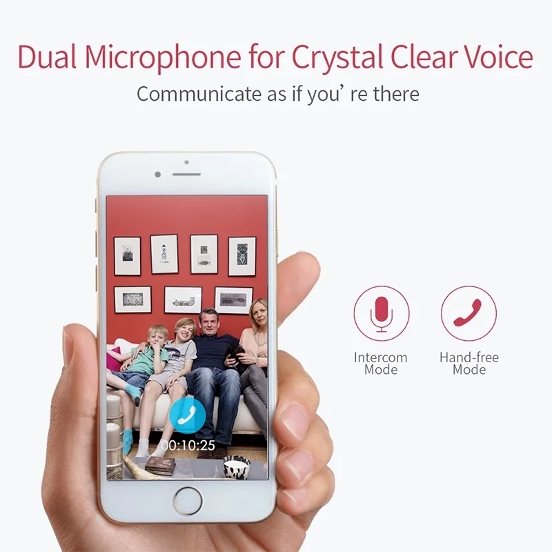 Купольная Камера YI Панорамирование/Наклон/Зум Беспроводная IP Безопасность