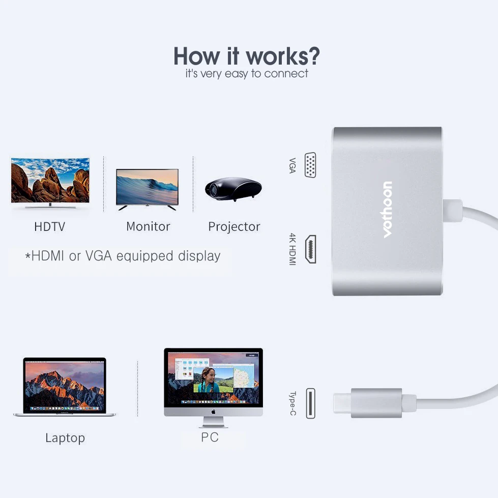 Вотон usb type C концентратор к USB 3,0 HDMI USB концентратор для MacBook Pro Air huawei P30 Samsungs S10 S9 3 порта VGA type C концентратор