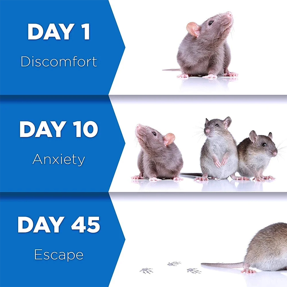 AIRMSEN Ультразвуковой Отпугиватель вредителей Электроника от москитов ловушка для