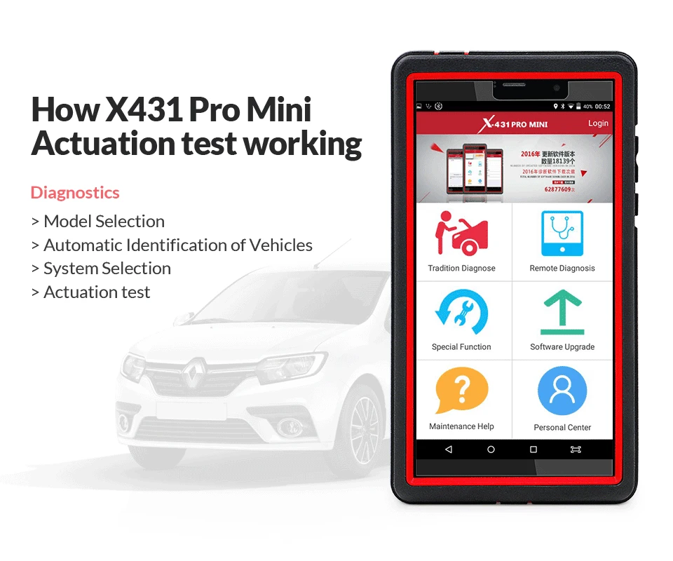 Launch X431 Pro Mini Поддержка Wifi/Bluetooth полный системы 2 года бесплатное обновление онлайн мощный, чем diagun OBD2 диагностический инструмент