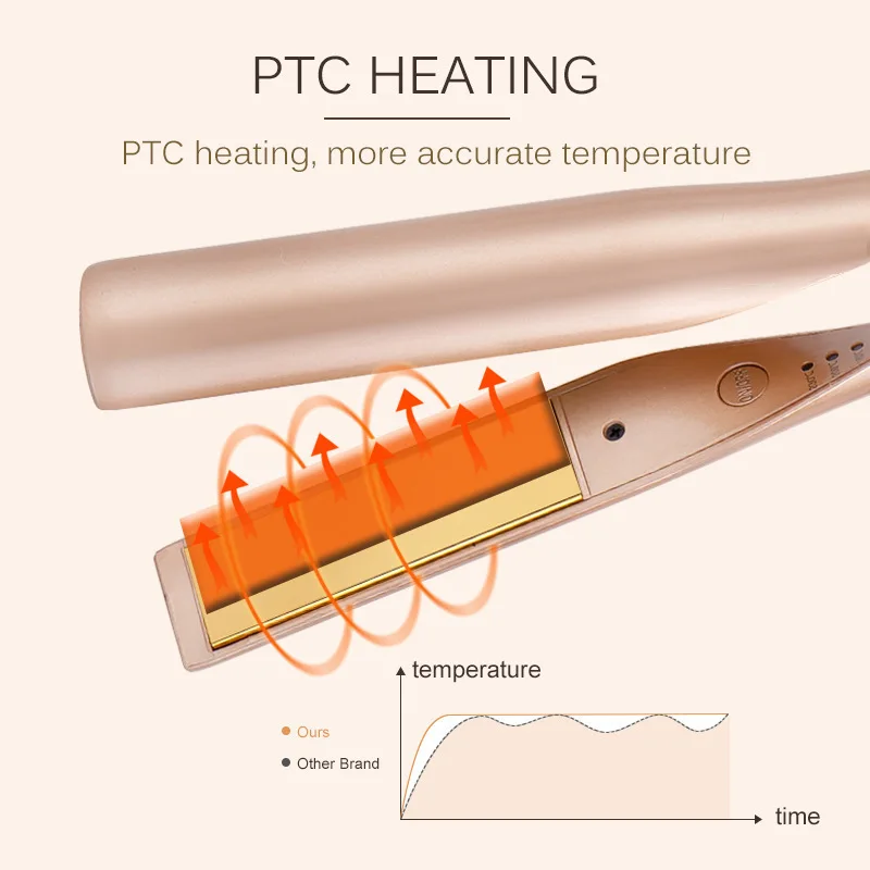 Новинка выпрямитель для волос из фанеры 360 градусов свободно вращающийся большая