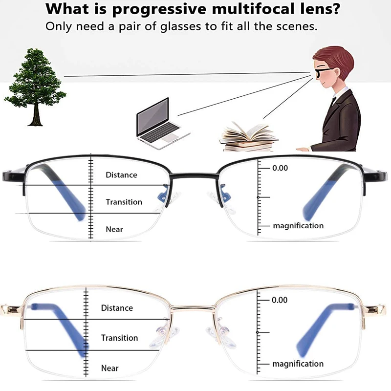 

Multifocal Progressive Reading Glasses for Men Women Anti Blue Ray Anti-fatigue Presbyopia Magnifying Half Frame Readers 1.0to4.