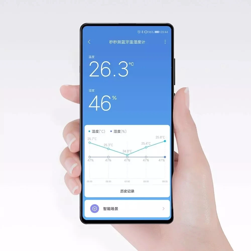 Youpin Miaomiaoce Bluetooth термометр гигрометр E-Ink экран BT2.0 умный датчик температуры и