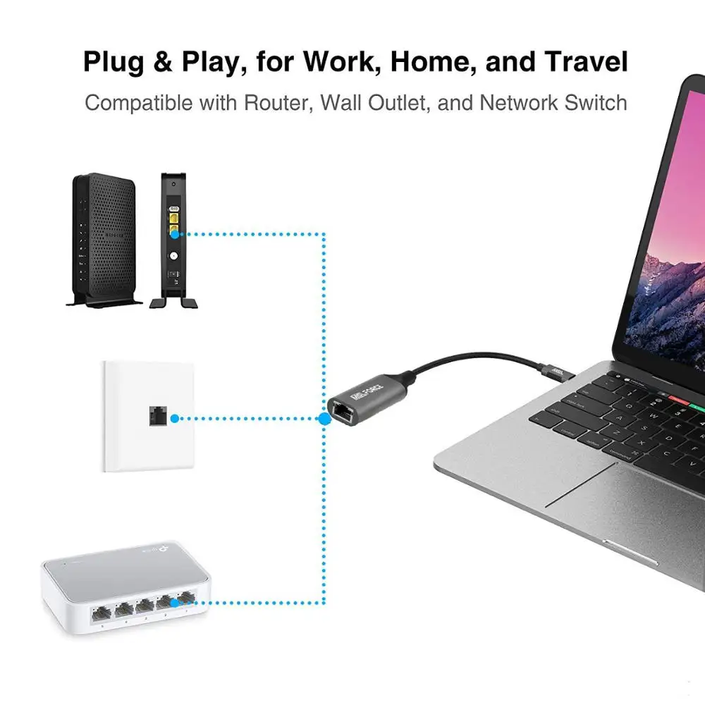 USB C Lan адаптер Тип к RJ45 HUB для MacBook Pro Xiaomi Mi Box 3/S Samsung S10 S9 сетевая карта