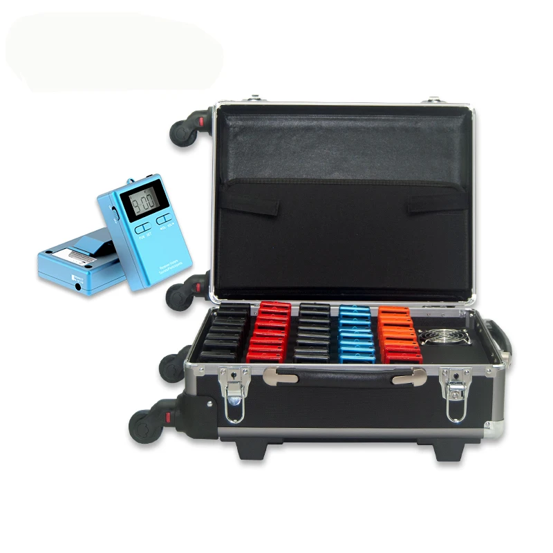 

Радиоуправляющая система 1 передатчик и 1 приемник дистанционное управление приемником для связи