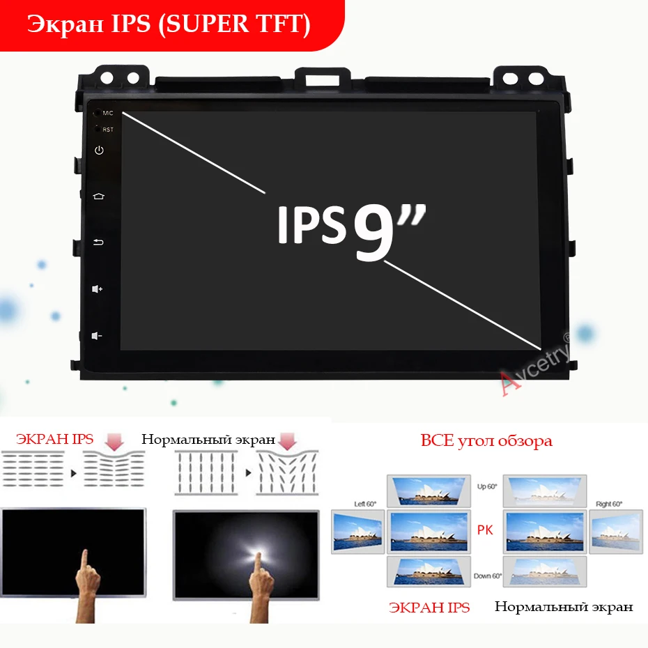 9 ''8 ядерный 4 г+ 64 г 2 din Android 9 Автомобильный мультимедийный dvd-плеер gps аудио для Toyota Prado 120 для Lexus GX470 Автомагнитола стерео obd2