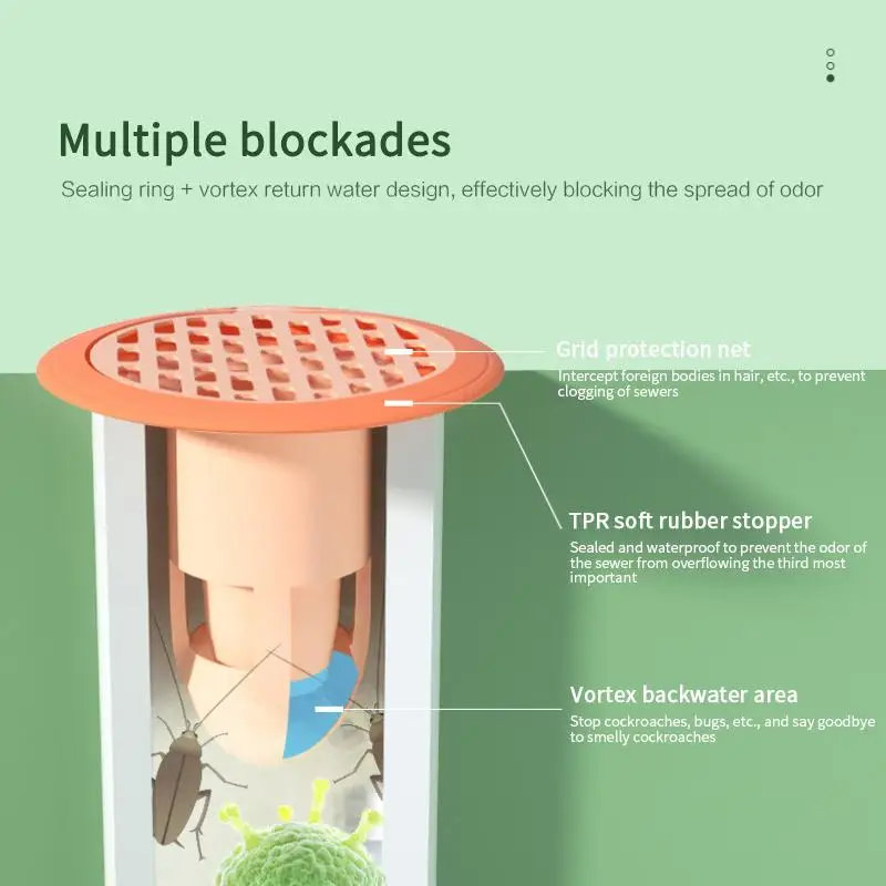 Новый сифон для ванны душа напольного Ситечка заглушка раковины кухни ванной