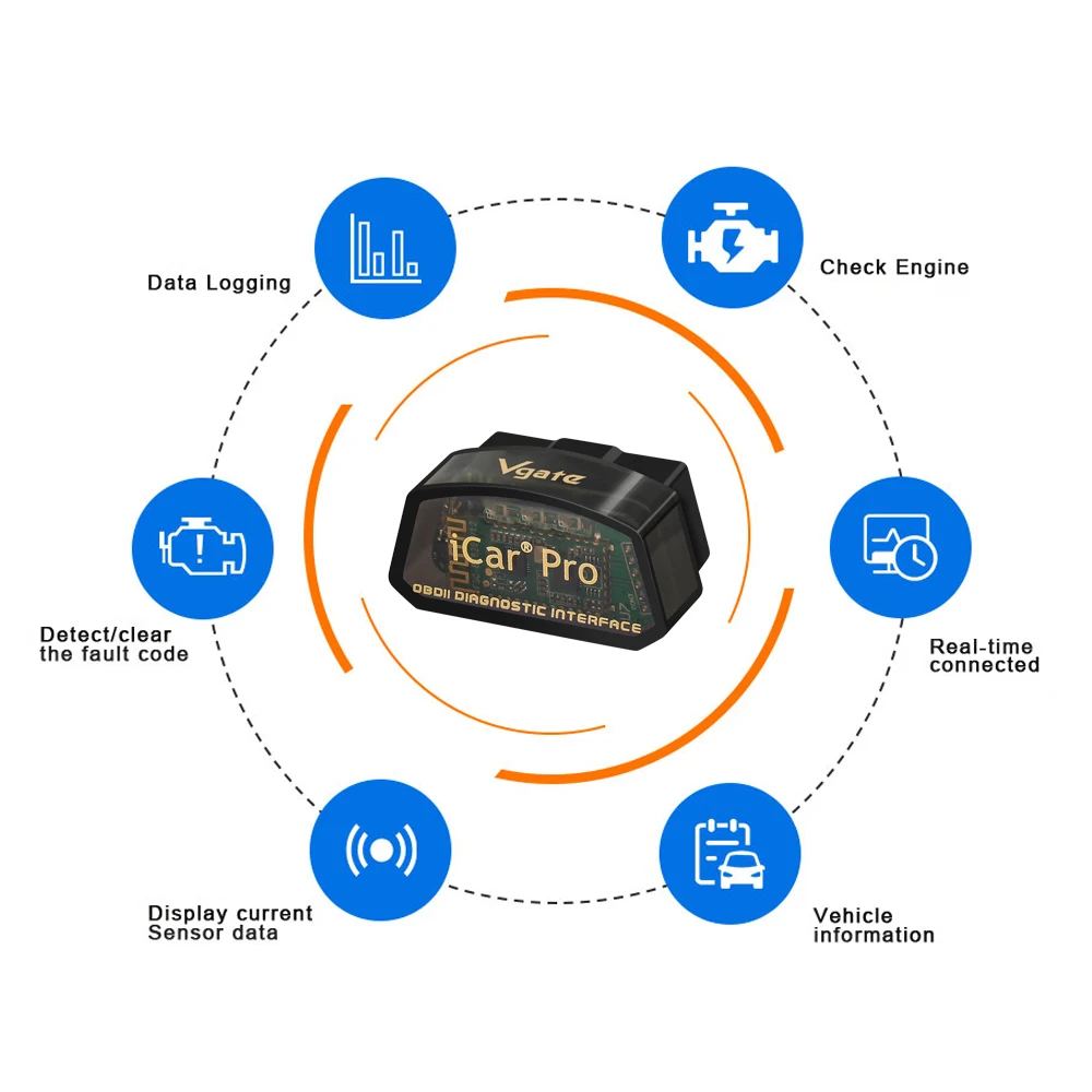 Автомобильный диагностический сканер Vgate iCar Pro elm327 obd2 wifi беспроводной для IOS/Android |