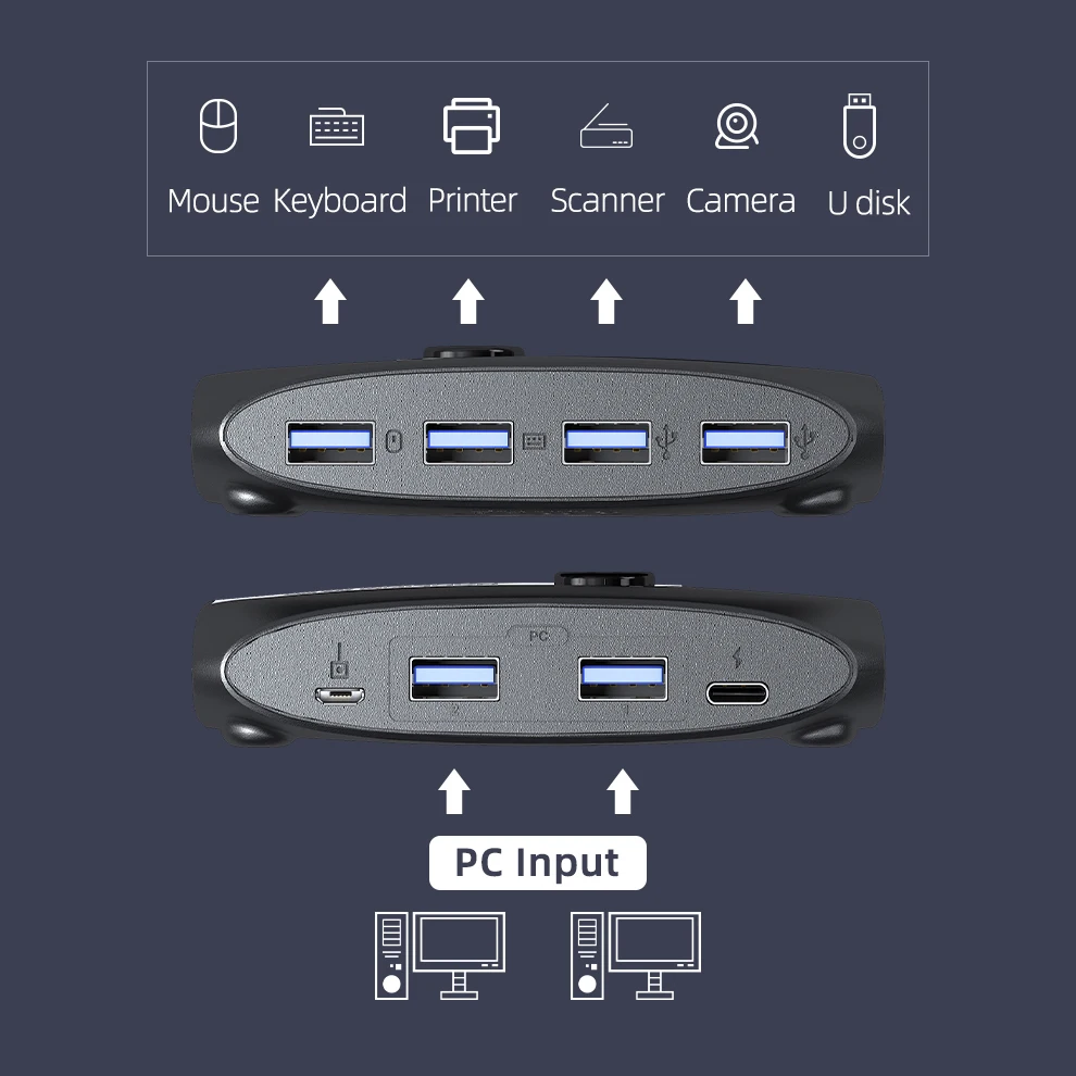 Квм переключатель Unnlink с 2 4 портами USB 3 0 удлинителем X4 клавиатура мышь принтер U
