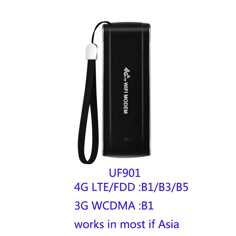 TIANJIE разблокированный 4G LTE USB WiFi роутер модем 3g/4G WiFi точка доступа 4G Автомобильный wifi модем сетевой адаптер с разъемом для sim-карты - Цвет: UF901
