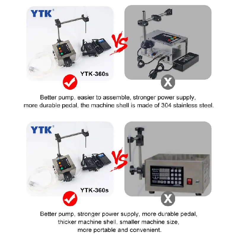 Термостойкая разливочная машина для жидкостей из нержавеющей стали 35 Вт