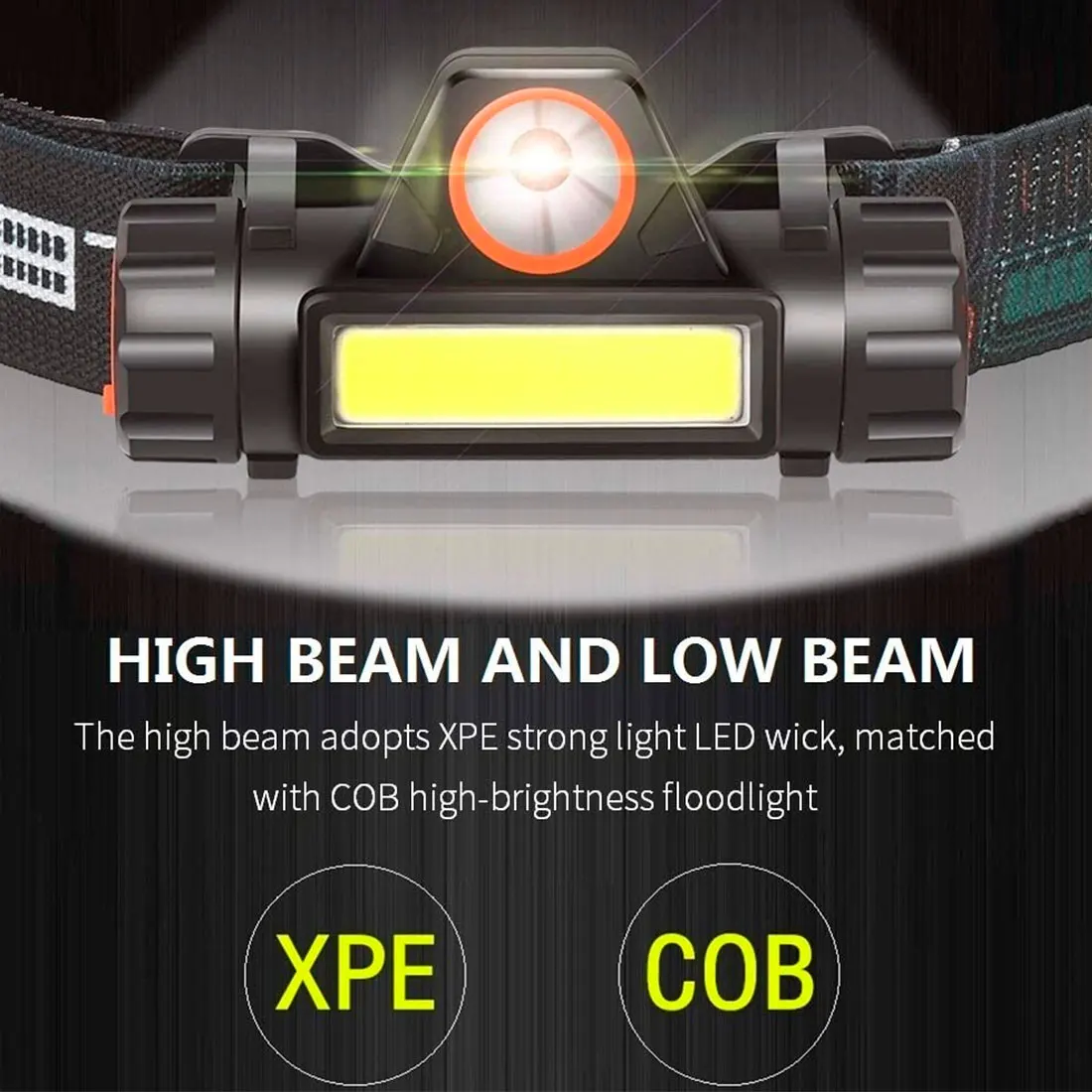 

Waterproof LED Headlamp COB+Q5 Work Light 2 Light Modes with Magnet Headlight Built-in 18650 Battery Suit for Fishing, Camping