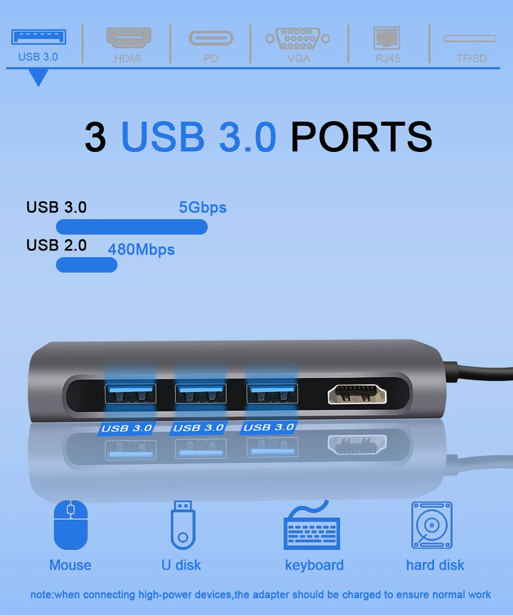 USB C концентратор типа для мульти Thunderbolt 3 HDMI адаптер док-станция MacBook Pro PD