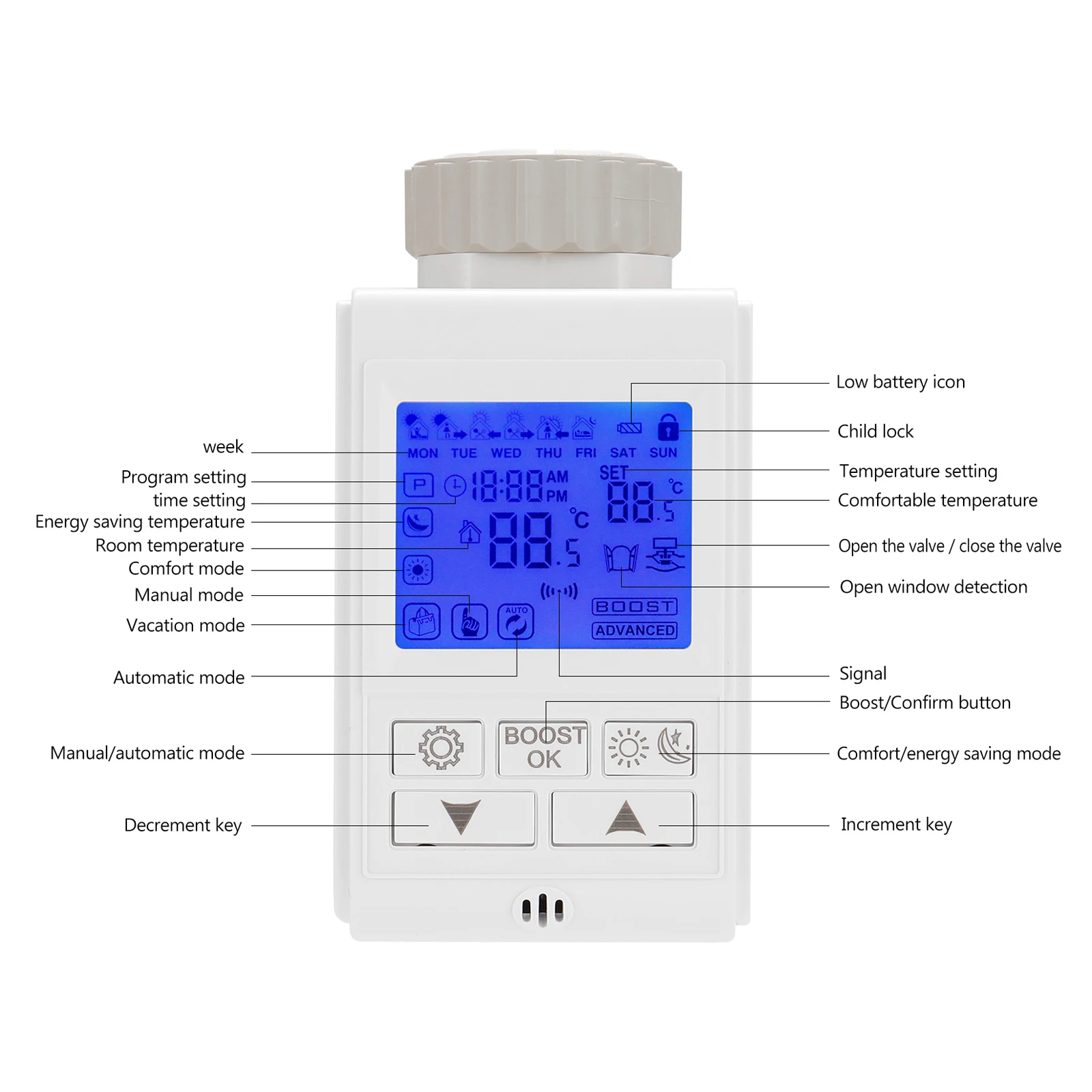 Термостатический радиаторный клапан интеллигентая (ый) Контроль температуры