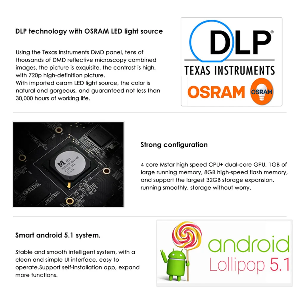 Портативный мини-проектор видеопроектор для домашнего кинотеатра 3D DLP 3600 люмен