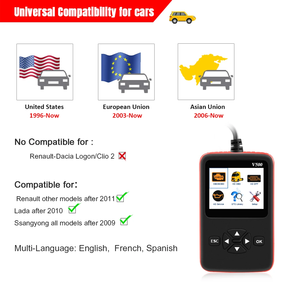 Новинка, диагностический сканер для автомобилей/грузовиков V500 obd2, диагностический инструмент для тяжелых грузовиков, считыватель кодов, автоматический сканер V500, диагностический сканер для грузовиков