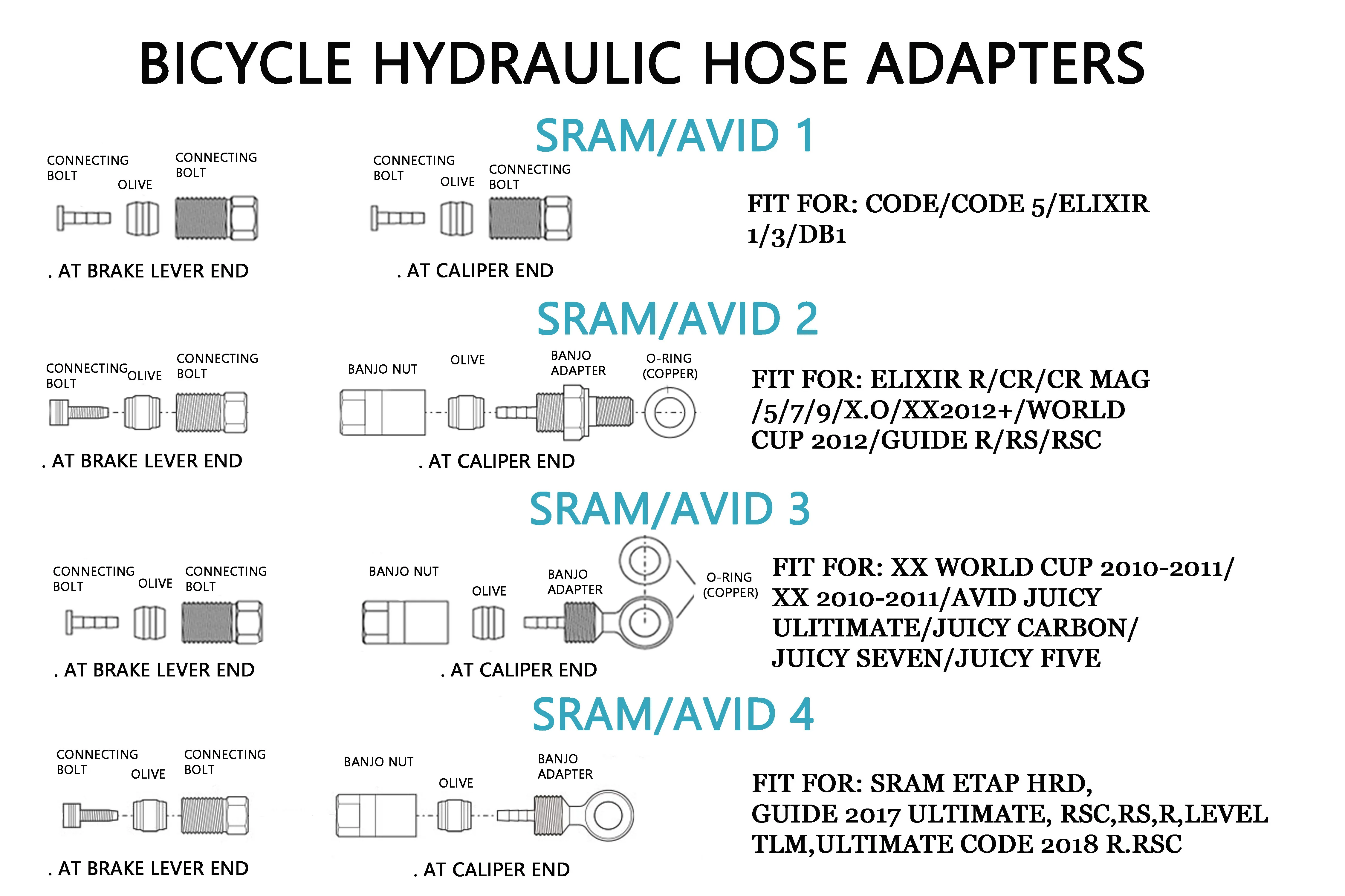 

Bicycle Hydraulic Hose with Adapters Olive, Connecter Insert and Banjo Set For Shimano Sram Avid Magura Formula HOPE
