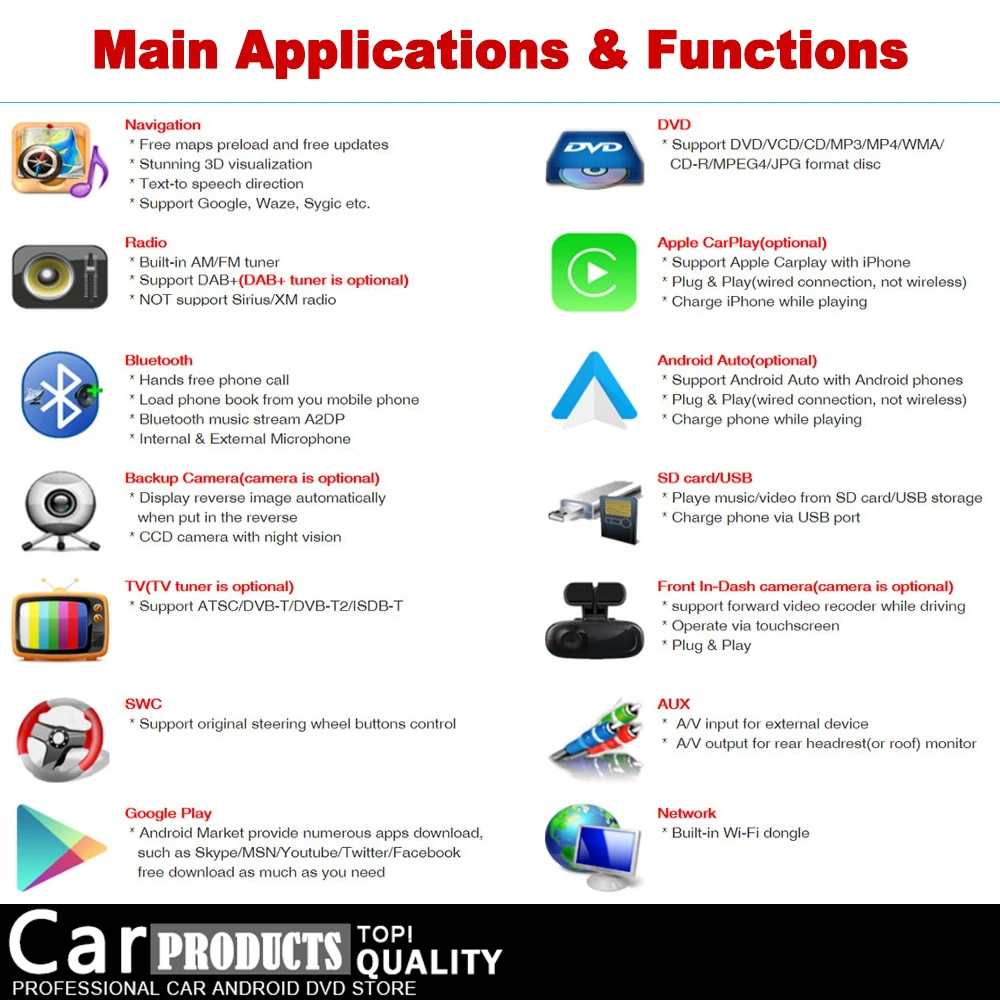 Автомобильный мультимедийный плеер с GPS навигацией радио Wi Fi IPS Android 2 DIN для Audi RS6 4B