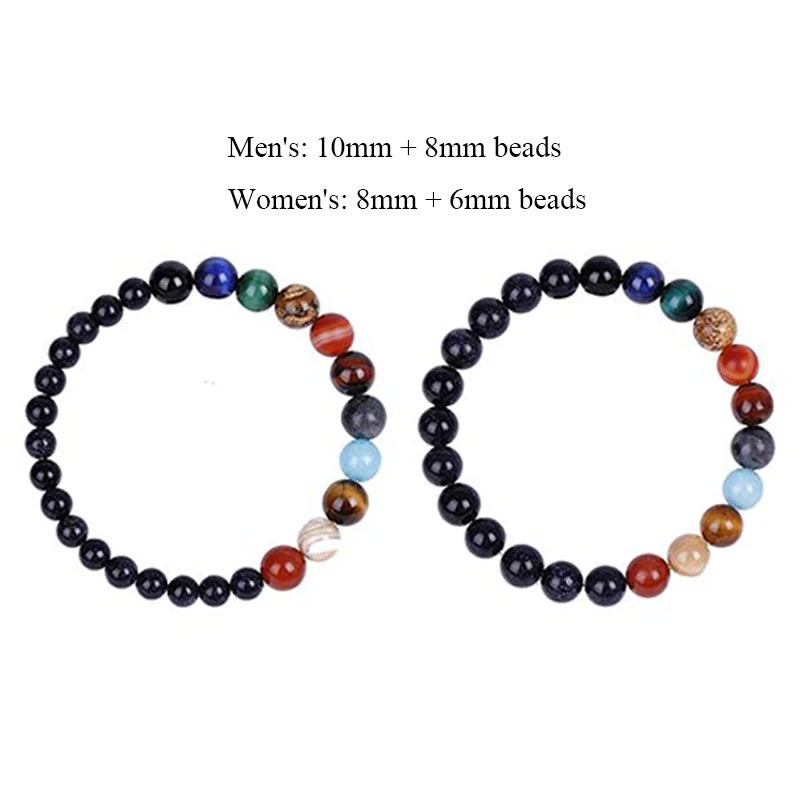 

Eight Planets Planetary Bracelets Wristband Fashion Jewelry Men Solar System Link Chain Fashion Couple Bracelet Galaxy Bracelet