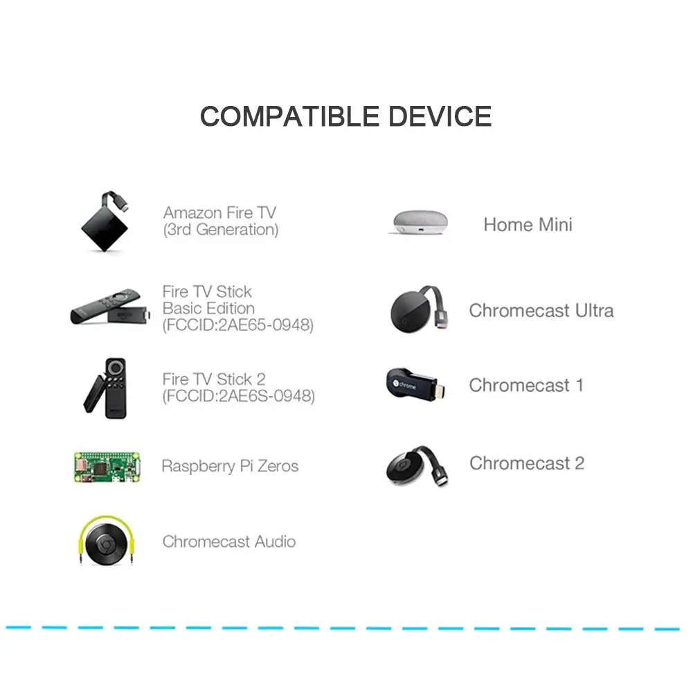 Адаптер Micro USB для RJ45 Ethernet декорация домашнего телевидения ТВ палки 480 Мбит/с