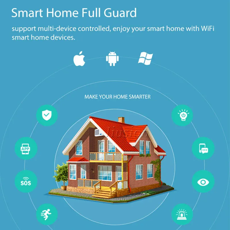 

Tuya Wifi 3 In 1 Siren Alarm Temperature Humidity Sensor Smart Home Automation Amazon Alexa Compatible Google Assistant IFTTT