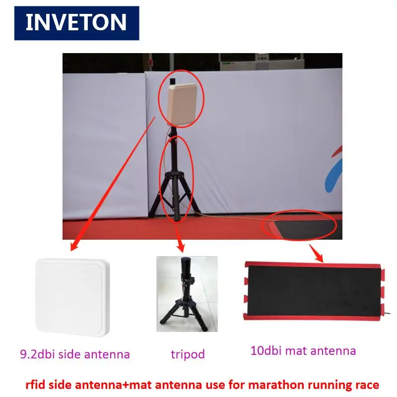Полный чип синхронизации для гонок с бесплатным программным обеспечением 4 порта