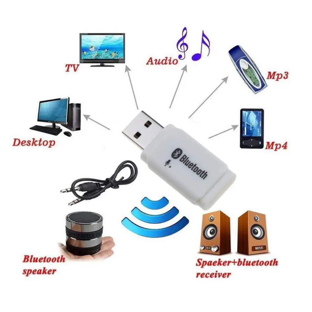 Bluetooth беспроводной USB приемник AUX автомобильный аудио адаптер Mp3 плеер Громкая Связь Динамик для автомобиля Комплект микрофонов автомобиля