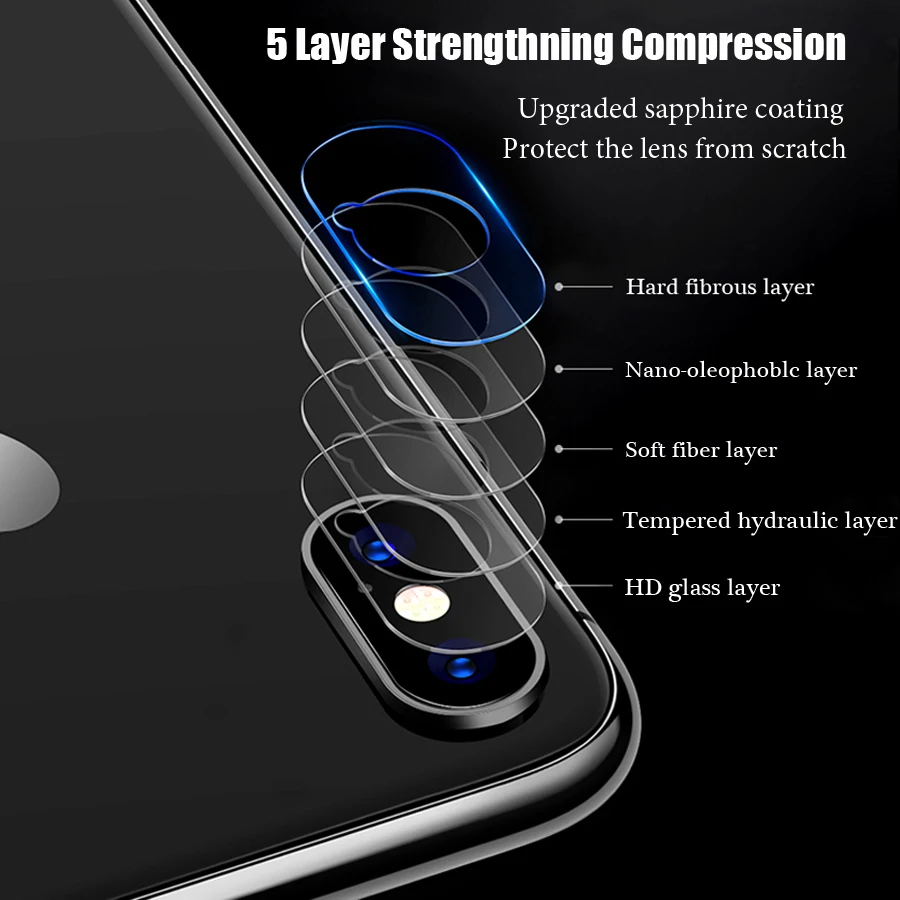 2 шт./лот закаленное стекло для задней камеры iPhone X XR XS Max Защитная пленка объектива