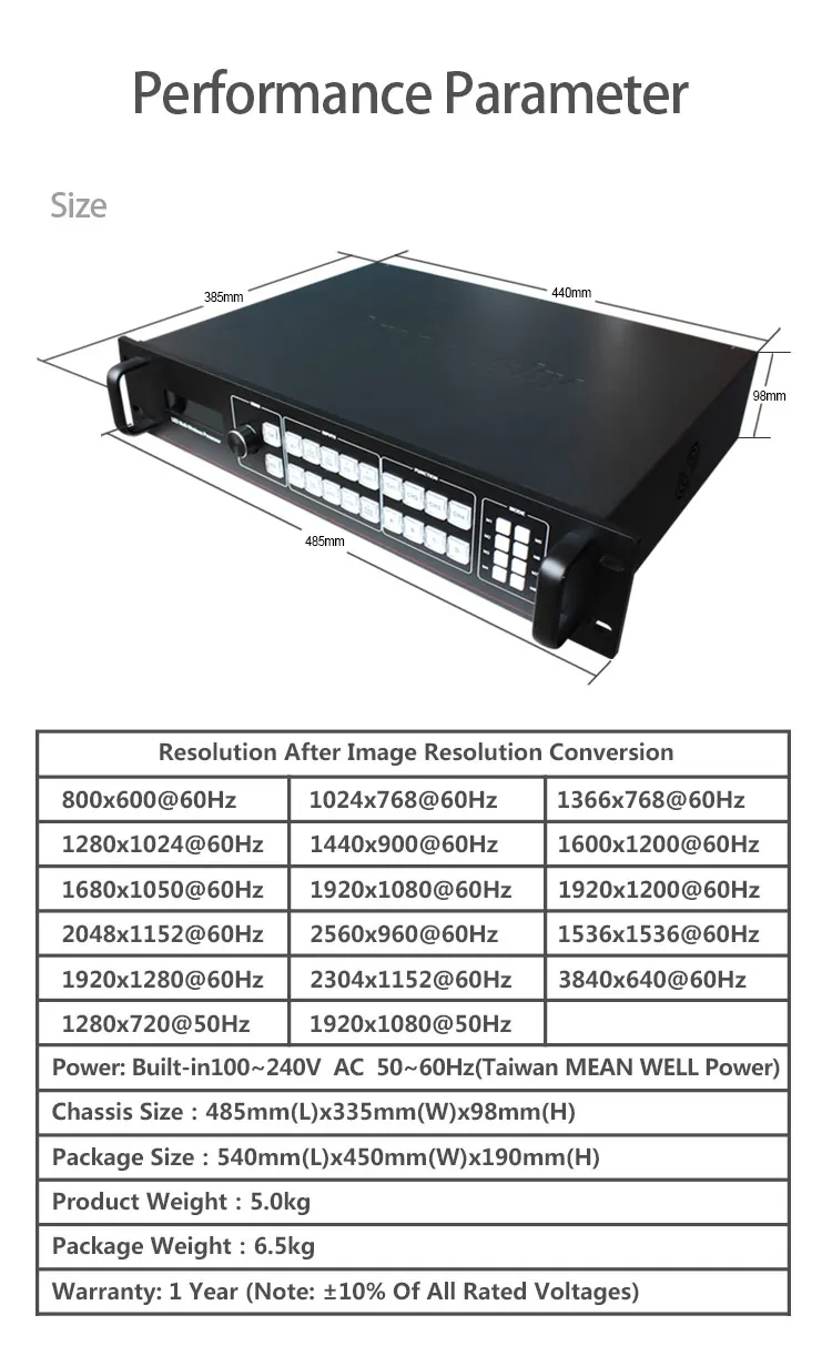 Видеопроцессор SC369AS sdi сравните с vdwall lvp919 мульти-windows 8k hd СВЕТОДИОДНАЯ Монтажная