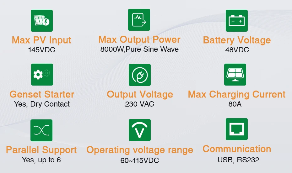 8KW со слежением за максимальной точкой мощности, солнечный инвертор 60A 10KVA Гибридный решеточный Инвертор 48В 220 В немодулированная Синусоидальная волна Гибридный инвертор 60A Батарея Зарядное устройство инвертор