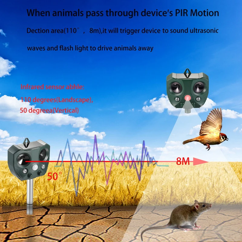 

Solar Ultrasonic Animal Repeller PIR Sensor Outdoor Garden Pest Mouse Bird Cat Dog Bat Repellent Keep Animals Away