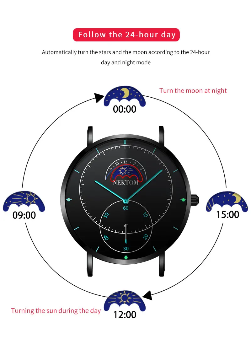 NEKTOM новые часы роскошные часы Reloj Hombre мужские часы водонепроницаемые часы с хронографом светящиеся мужские часы Saat Montre