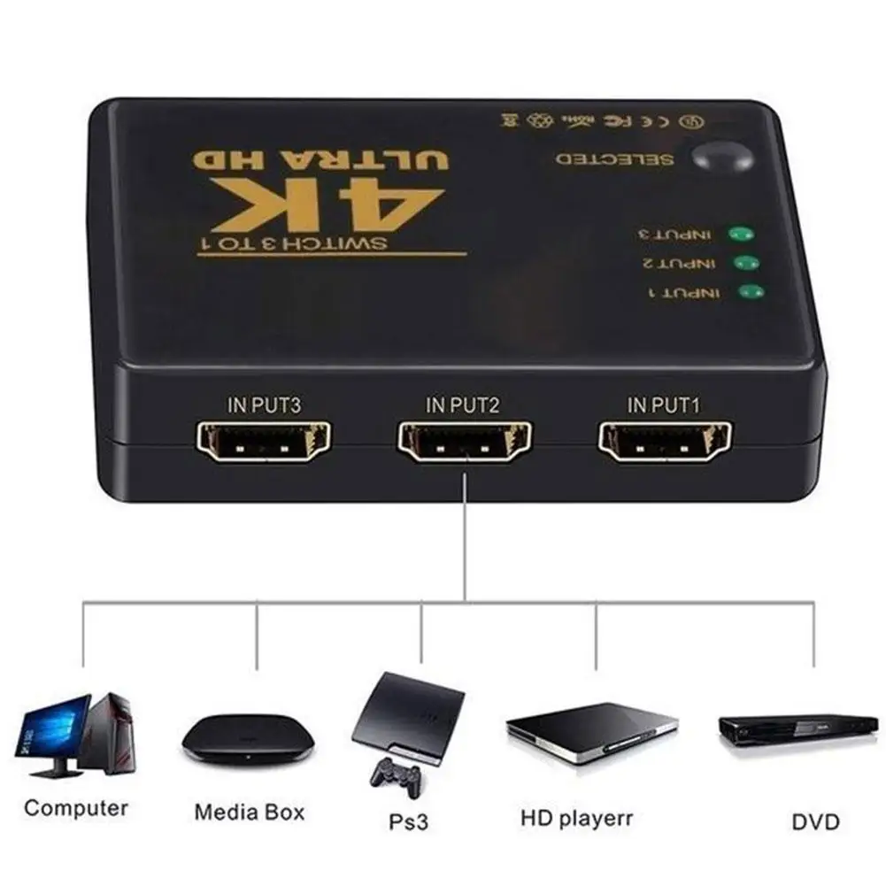 1080P 4K * 2K HDMI-совместимый видеопереключатель сплиттер 3 входа 1 выход порт