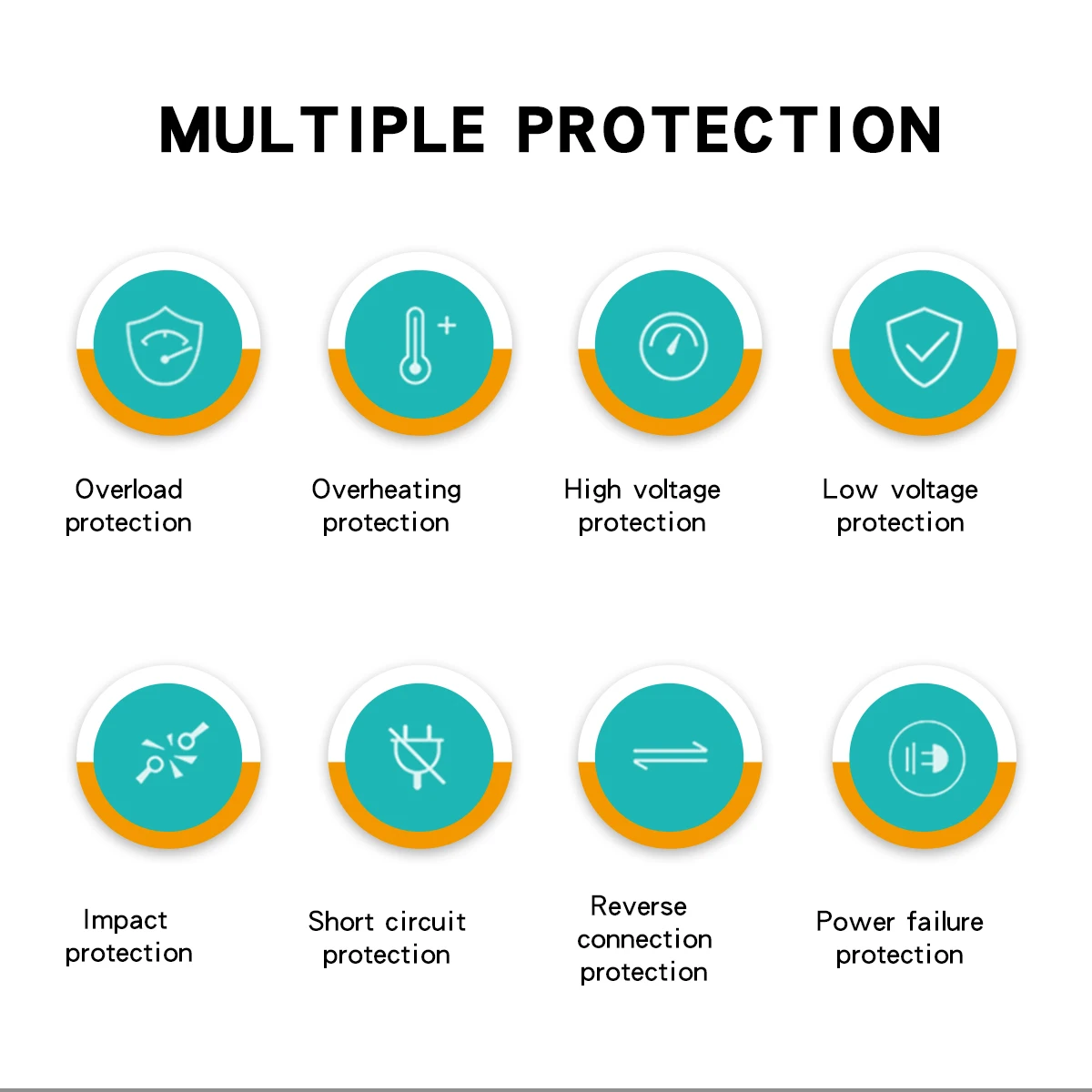 Купить 1500 Вт/2000 Вт Dc 12 В 24 В подходит для 220 В переменного тока портативный автомобильный инвертор напряжения зарядное устройство преобразователь а...