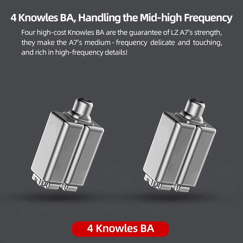 Новинка 2020 Внутриканальные наушники LZ A7 1 динамик + 4BA 2 пьезоэлектрические