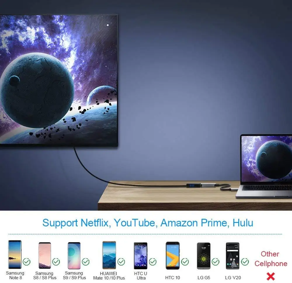 Адаптер USB C к HDMI кабель типа 4K @ 30Hz адаптер совместимый с MacBook Pro iPad Huawei Mate 20 и т. Д. |
