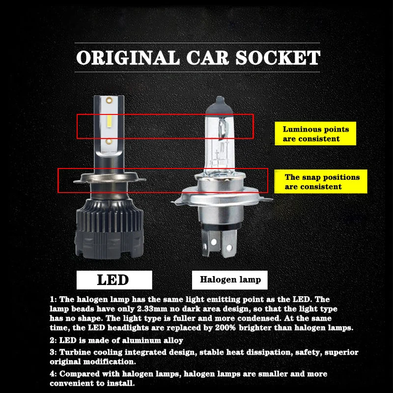 Автомобильные фары RXZ H1 светодиодный H3 Светодиодный MINI H4 hi/lo H7 H11 H8 9005/HB3/9006/HB4 880 9004