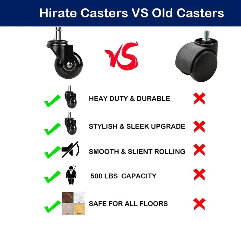 

AG59 Office Chair Caster Set of 5, 2Inch Heavy Duty Durable Desk Chair Replacement Smooth Rolling Safe