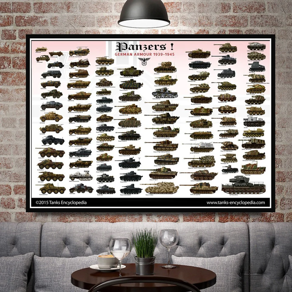 

Hot WW2 World Tanks Dangers Chart Collage Poster And Prints Wall Art Painting Canvas Wall Pictures For Living Room Home Decor