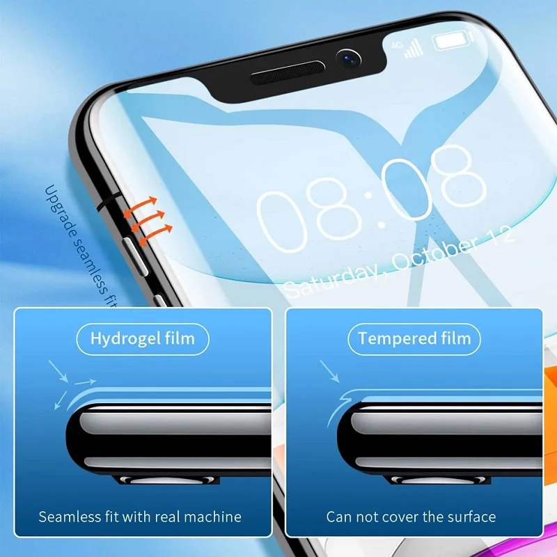 Гидрогелевая пленка для iPhone 13 11 12 Pro XS Max Защитная экрана XR SE 2020 7 8 Plus X смартфона 2-4