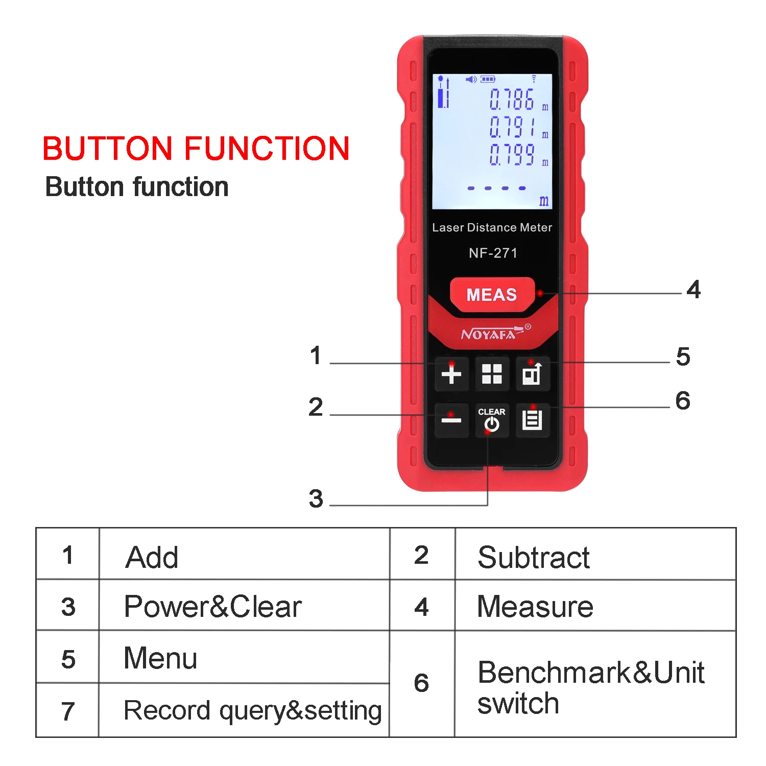 

NF-271 70M Digital Distance Meter Support Distances Area Volume Pythagorean Laser Meter Measurement Laser Rangefinder